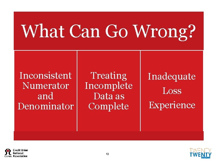 What Can Go Wrong? Inconsistent Numerator and Denominator Treating Incomplete Data as Complete 13