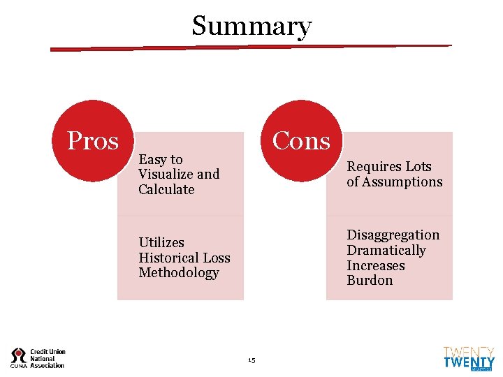 Summary Pros Cons Easy to Visualize and Calculate Requires Lots of Assumptions Disaggregation Dramatically