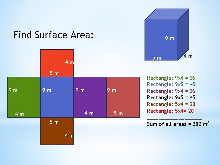 Find Surface Area: 9 m 5 m 4 m 5 m 9 m 9