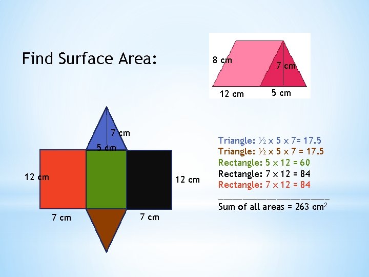 Find Surface Area: 8 cm 12 cm 7 cm 5 cm 12 cm 7