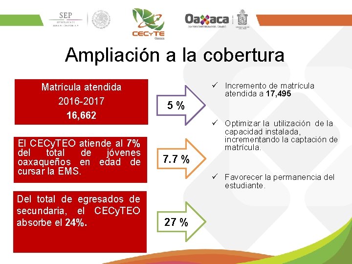 Ampliación a la cobertura ü Incremento de matrícula atendida a 17, 495 Matrícula atendida