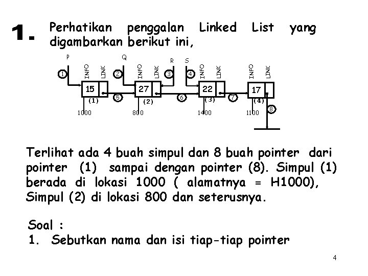 Perhatikan penggalan Linked digambarkan berikut ini, 15 (1) 1000 5 27 (2) 800 yang