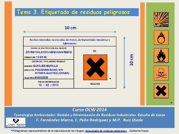 Tema 3. Etiquetado de residuos peligrosos * * Curso OCW 2014 Tecnologías Ambientales: Gestión Tema 3. Etiquetado de residuos peligrosos * * Curso OCW 2014 Tecnologías Ambientales: Gestión