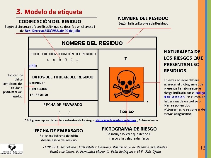 3. Modelo de etiqueta CODIFICACIÓN DEL RESIDUO Según el sistema de identificación que se 3. Modelo de etiqueta CODIFICACIÓN DEL RESIDUO Según el sistema de identificación que se