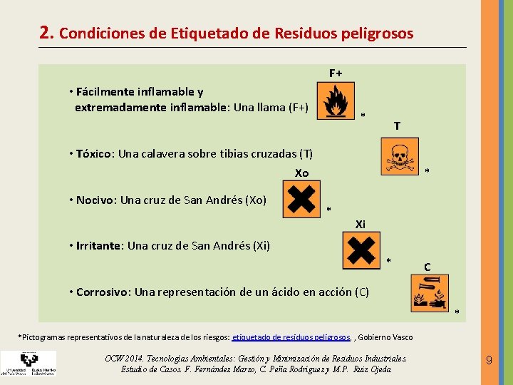 2. Condiciones de Etiquetado de Residuos peligrosos F+ • Fácilmente inflamable y extremadamente inflamable: 2. Condiciones de Etiquetado de Residuos peligrosos F+ • Fácilmente inflamable y extremadamente inflamable: