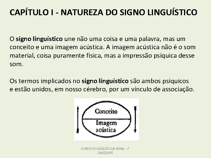 CAPÍTULO I - NATUREZA DO SIGNO LINGUÍSTICO O signo linguístico une não uma coisa