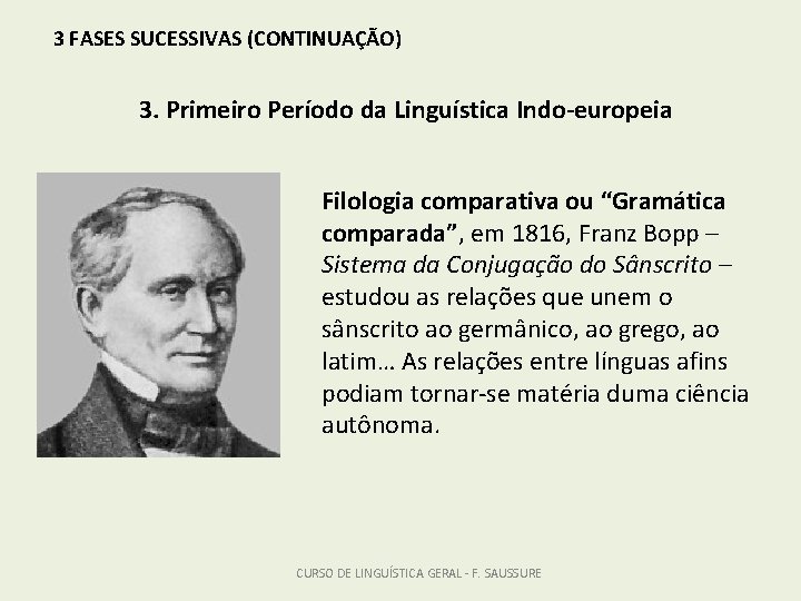 3 FASES SUCESSIVAS (CONTINUAÇÃO) 3. Primeiro Período da Linguística Indo-europeia Filologia comparativa ou “Gramática