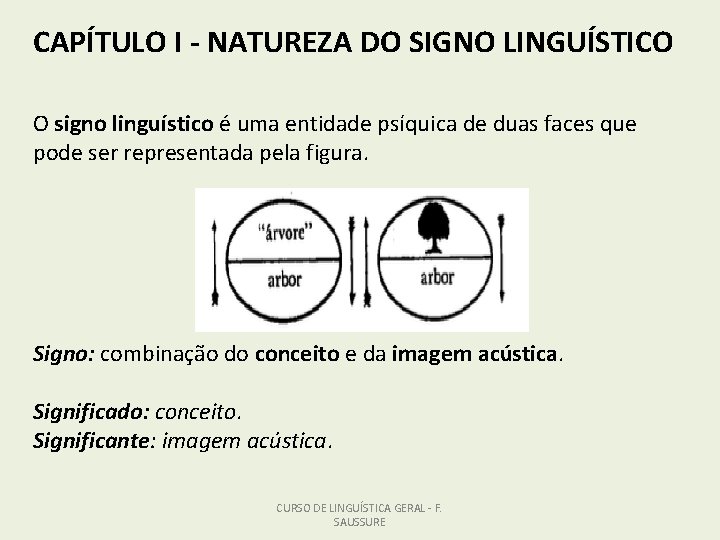 CAPÍTULO I - NATUREZA DO SIGNO LINGUÍSTICO O signo linguístico é uma entidade psíquica