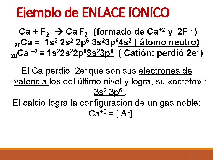 Ejemplo de ENLACE IONICO Ca + F 2 Ca F 2 (formado de Ca+2