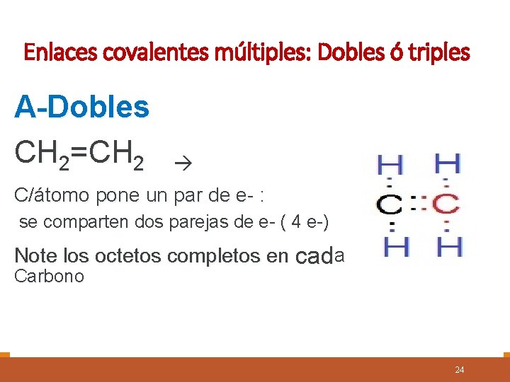Enlaces covalentes múltiples: Dobles ó triples A-Dobles CH 2=CH 2 C/átomo pone un par
