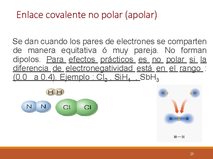 Enlace covalente no polar (apolar) Se dan cuando los pares de electrones se comparten