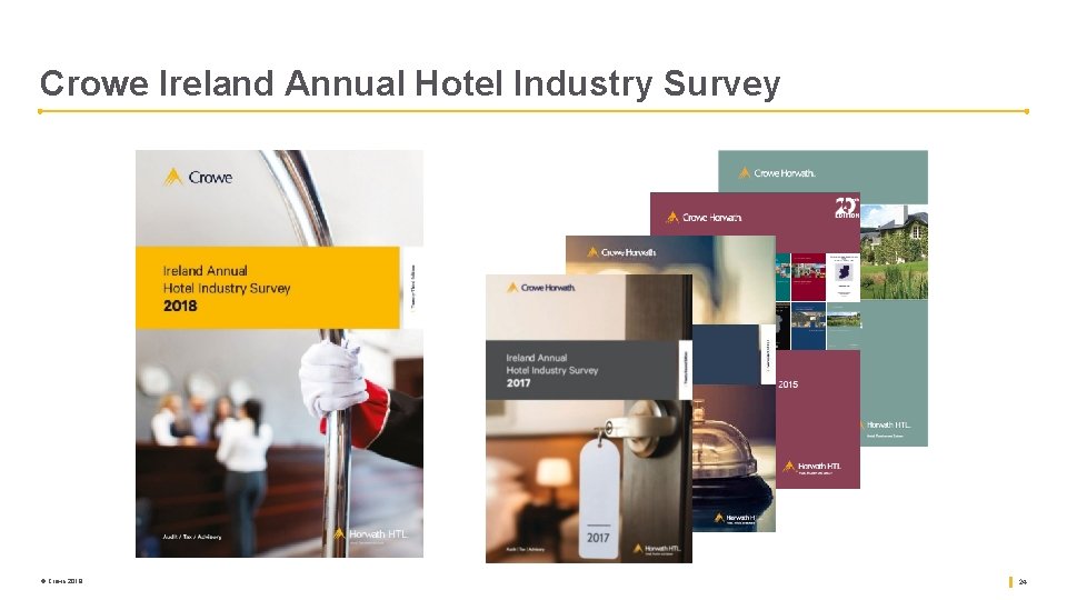 Crowe Ireland Annual Hotel Industry Survey © Crowe 2018 24 