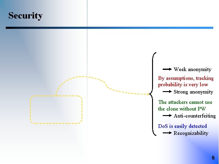 Security Without PW, the attackers cannot obtain ID Week anonymity By assumptions, tracking probability