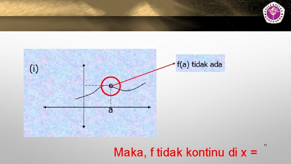 Tujuan TUJUAN Tujuan » Outline » Bahasan » Ringkasan Maka, f tidak kontinu di