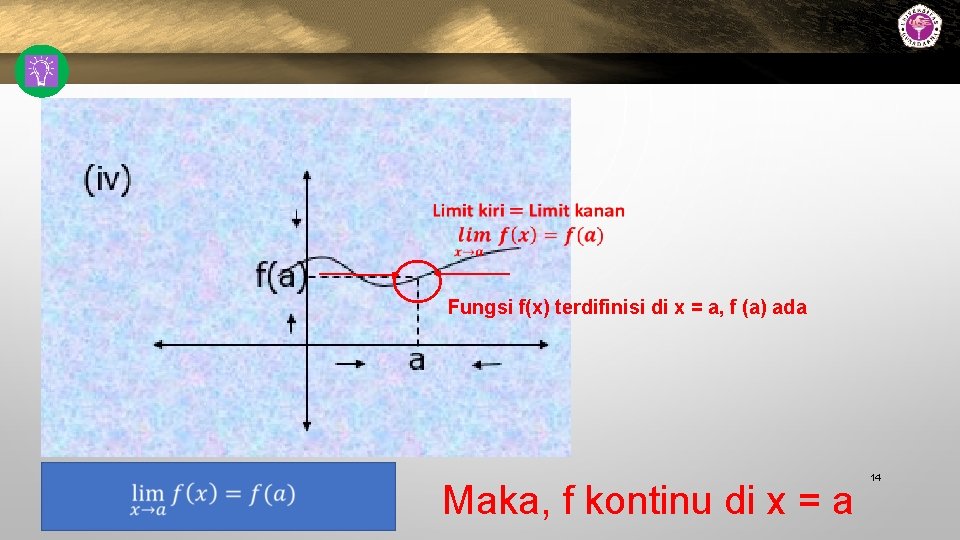 Tujuan TUJUAN Tujuan » Outline » Bahasan » Ringkasan Fungsi f(x) terdifinisi di x