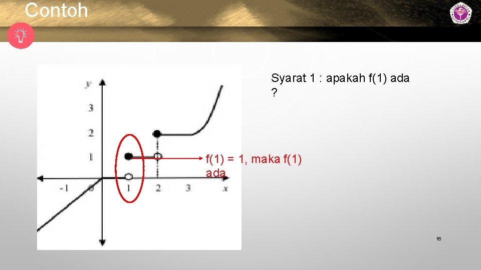 Contoh TUJUAN Tujuan » Outline » Bahasan » Ringkasan Syarat 1 : apakah f(1)