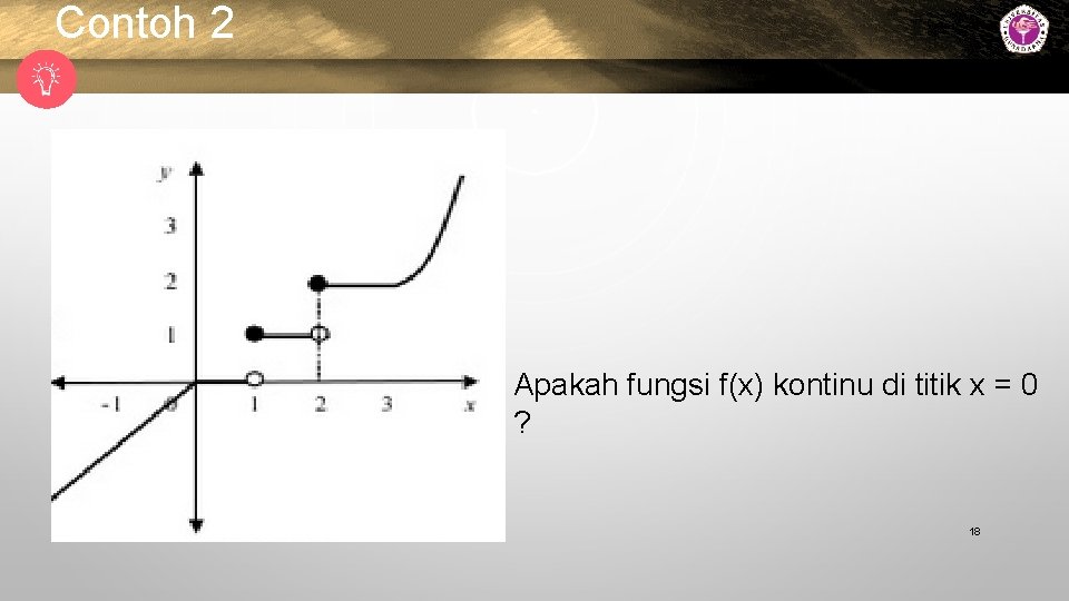 Contoh 2 TUJUAN Tujuan » Outline » Bahasan » Ringkasan Apakah fungsi f(x) kontinu