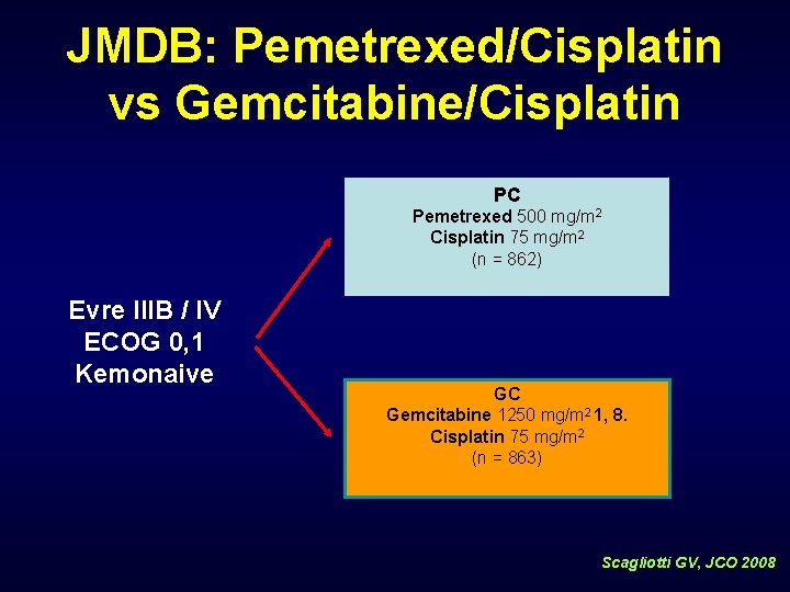 JMDB: Pemetrexed/Cisplatin vs Gemcitabine/Cisplatin PC Pemetrexed 500 mg/m 2 Cisplatin 75 mg/m 2 (n