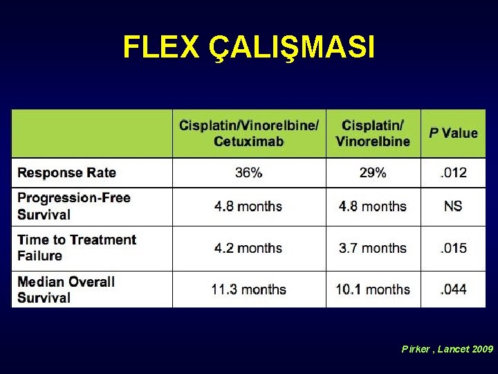 FLEX ÇALIŞMASI Pirker , Lancet 2009 