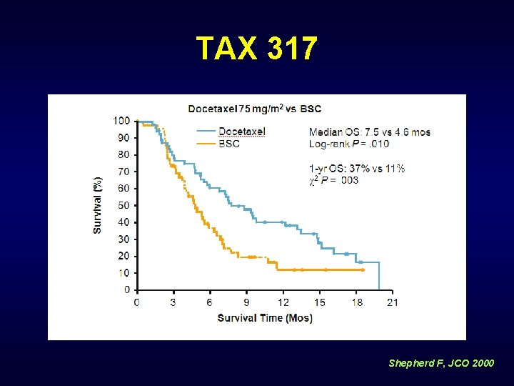 TAX 317 Shepherd F, JCO 2000 