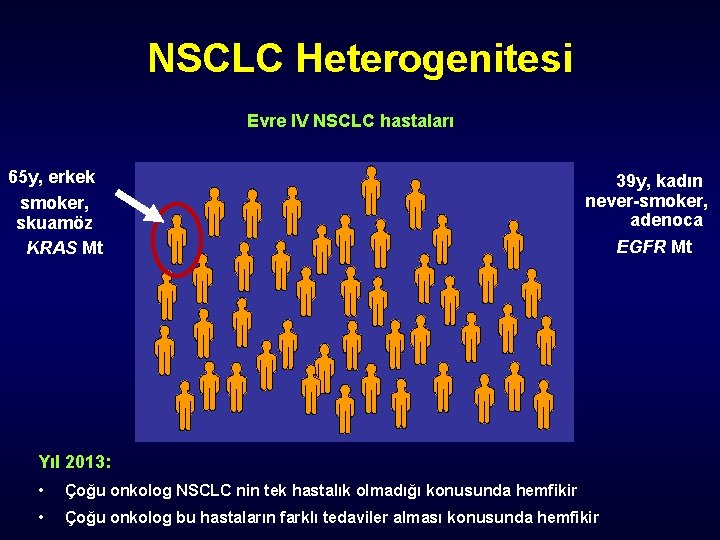 NSCLC Heterogenitesi Evre IV NSCLC hastaları 65 y, erkek smoker, skuamöz KRAS Mt 39