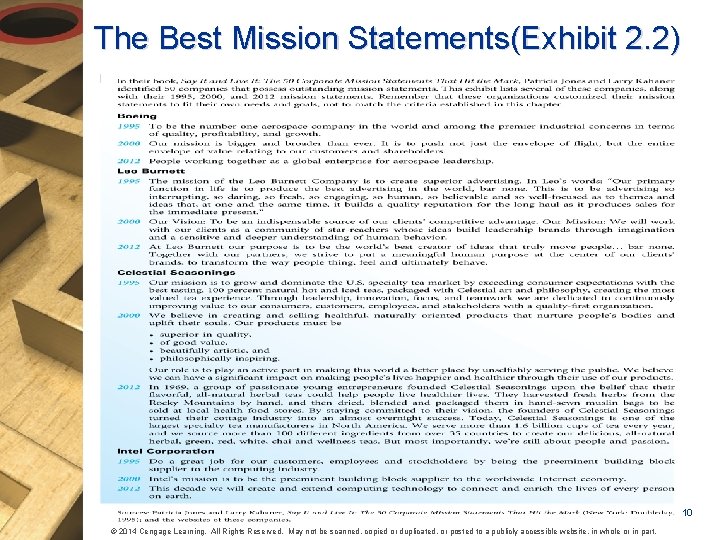 The Best Mission Statements(Exhibit 2. 2) 10 © 2014 Cengage Learning. All Rights Reserved.