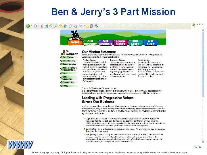 Ben & Jerry’s 3 Part Mission 2 -14 © 2014 Cengage Learning. All Rights