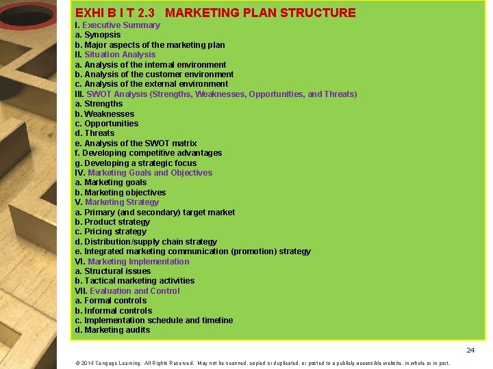 EXHI B I T 2. 3 MARKETING PLAN STRUCTURE I. Executive Summary a. Synopsis