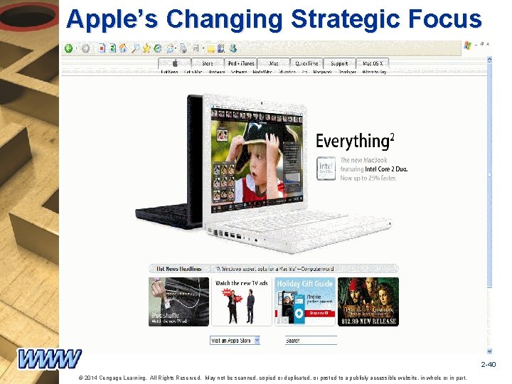 Apple’s Changing Strategic Focus 2 -40 © 2014 Cengage Learning. All Rights Reserved. May