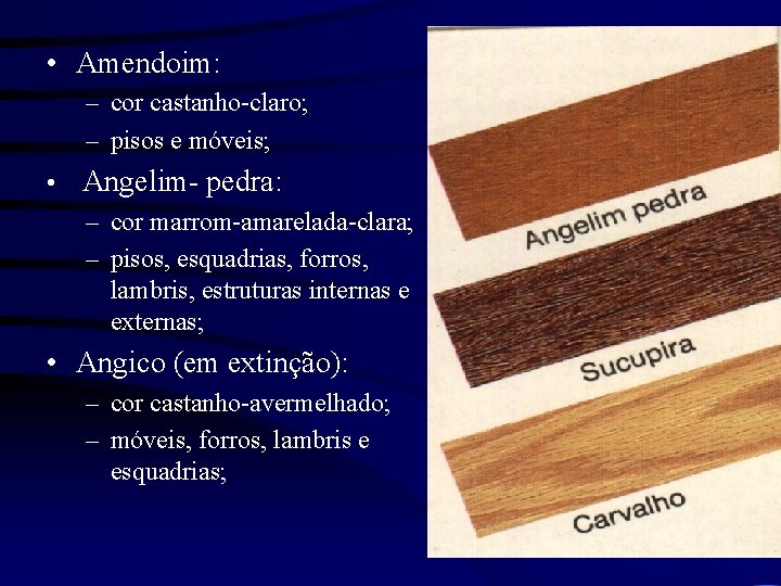  • Amendoim: – cor castanho-claro; – pisos e móveis; • Angelim- pedra: –