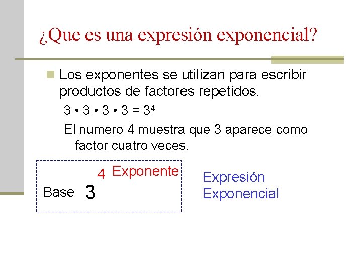 ¿Que es una expresión exponencial? n Los exponentes se utilizan para escribir productos de