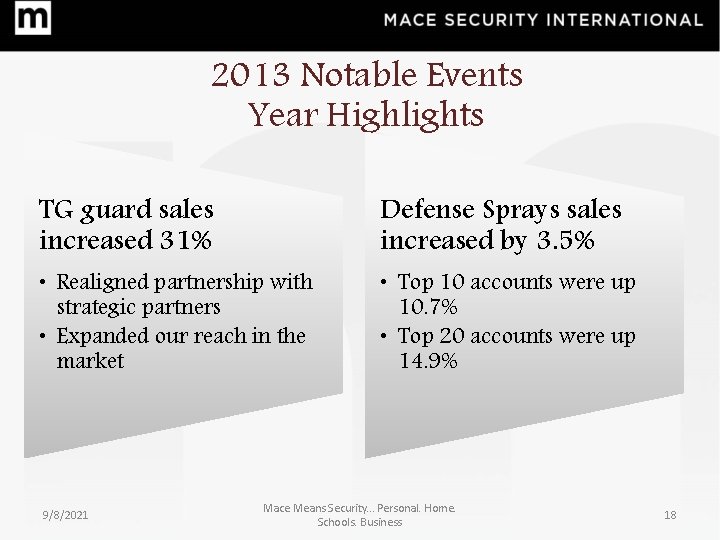 2013 Notable Events Year Highlights TG guard sales increased 31% Defense Sprays sales increased