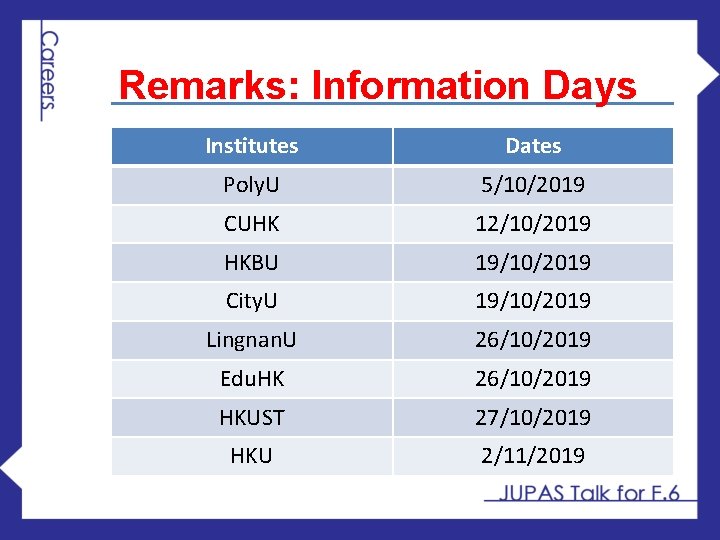 Remarks: Information Days Institutes Dates Poly. U 5/10/2019 CUHK 12/10/2019 HKBU 19/10/2019 City. U