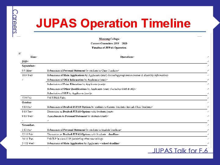 JUPAS Operation Timeline 