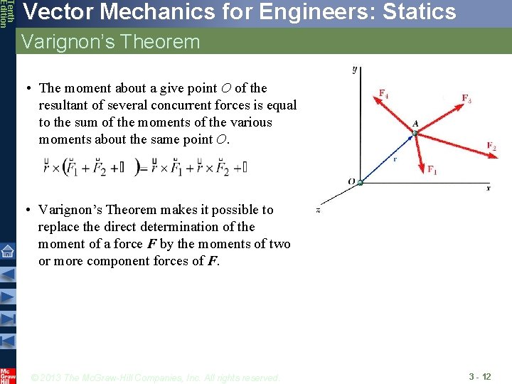 Tenth Edition Vector Mechanics for Engineers: Statics Varignon’s Theorem • The moment about a