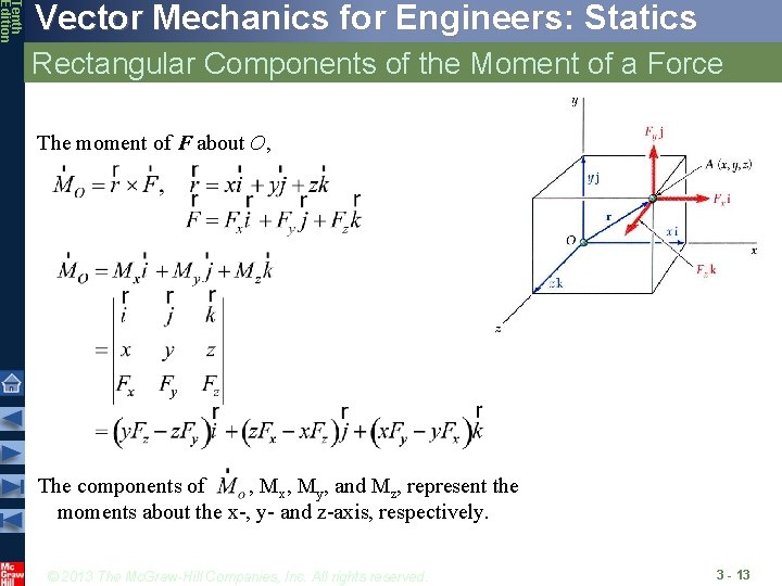 Tenth Edition Vector Mechanics for Engineers: Statics Rectangular Components of the Moment of a