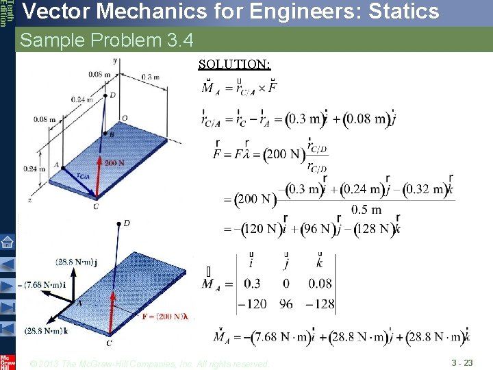 Tenth Edition Vector Mechanics for Engineers: Statics Sample Problem 3. 4 SOLUTION: © 2013