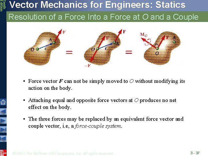 Tenth Edition Vector Mechanics for Engineers: Statics Resolution of a Force Into a Force