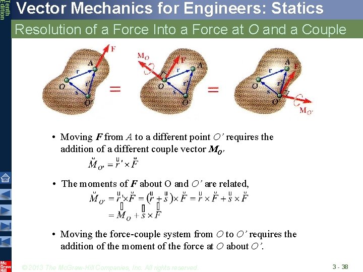 Tenth Edition Vector Mechanics for Engineers: Statics Resolution of a Force Into a Force