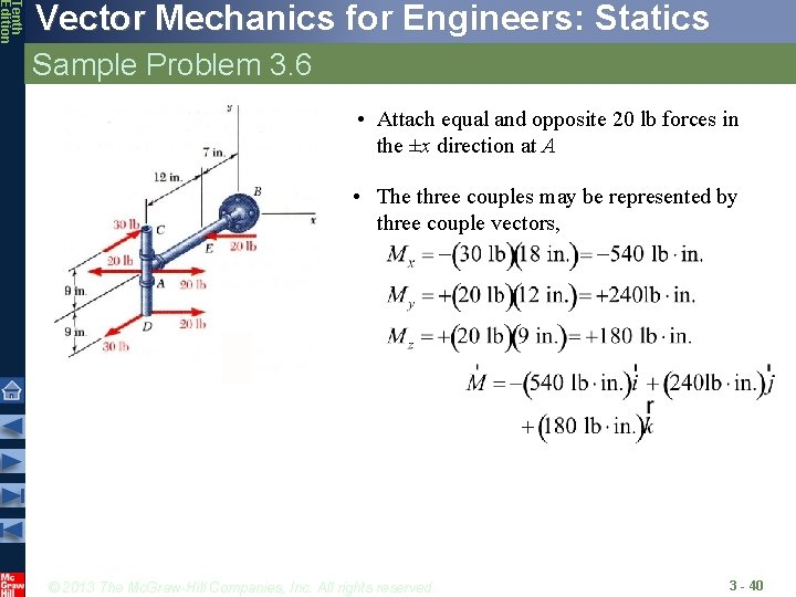 Tenth Edition Vector Mechanics for Engineers: Statics Sample Problem 3. 6 • Attach equal