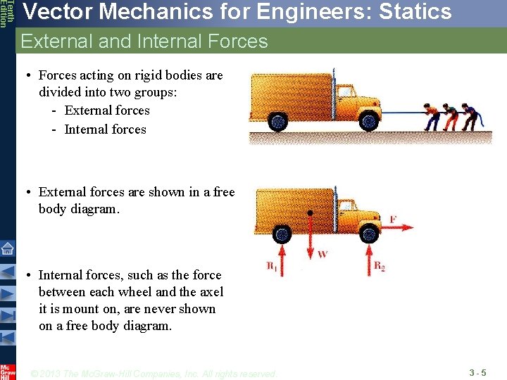 Tenth Edition Vector Mechanics for Engineers: Statics External and Internal Forces • Forces acting