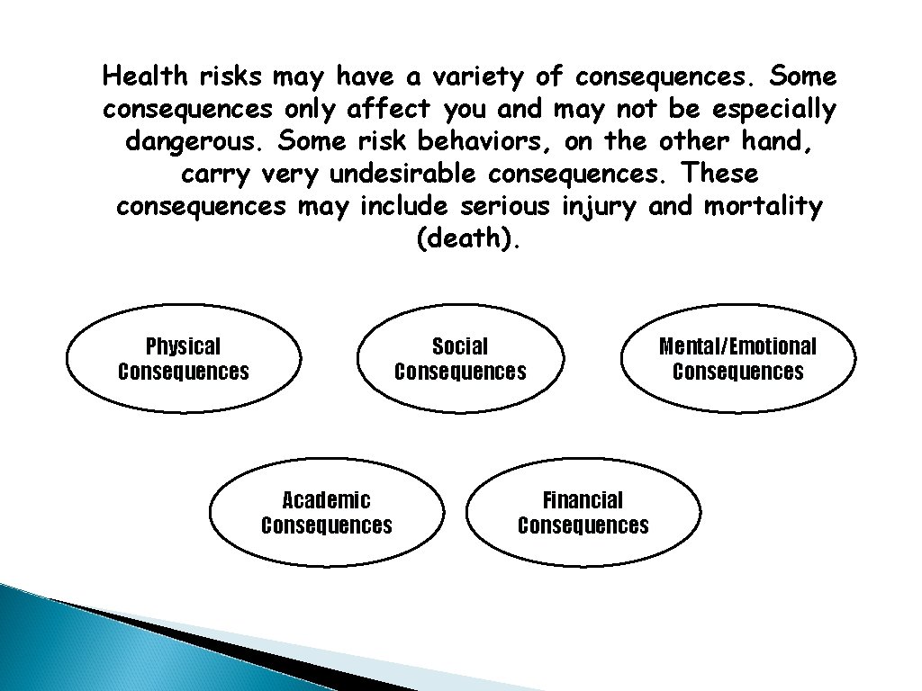 Health risks may have a variety of consequences. Some consequences only affect you and