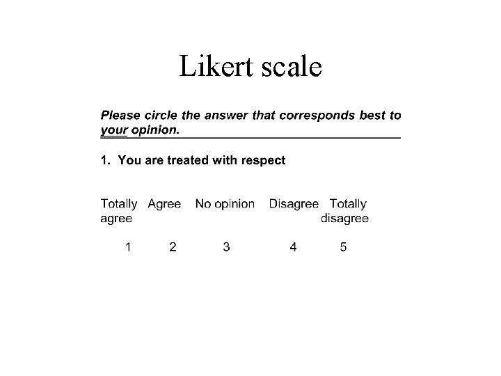 Likert scale Likert scale