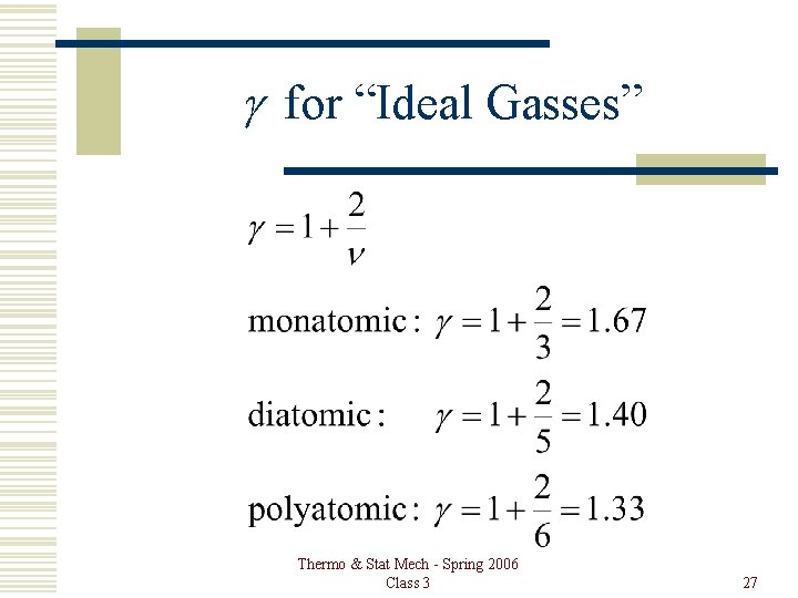 g for “Ideal Gasses” Thermo & Stat Mech - Spring 2006 Class 3 27