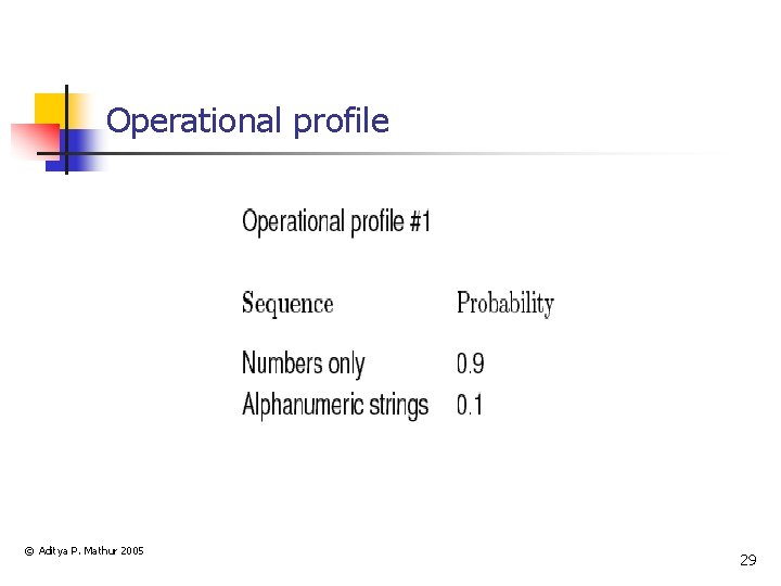 Operational profile © Aditya P. Mathur 2005 29 