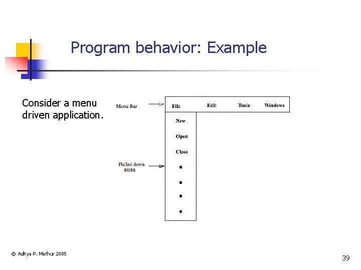 Program behavior: Example Consider a menu driven application. © Aditya P. Mathur 2005 39