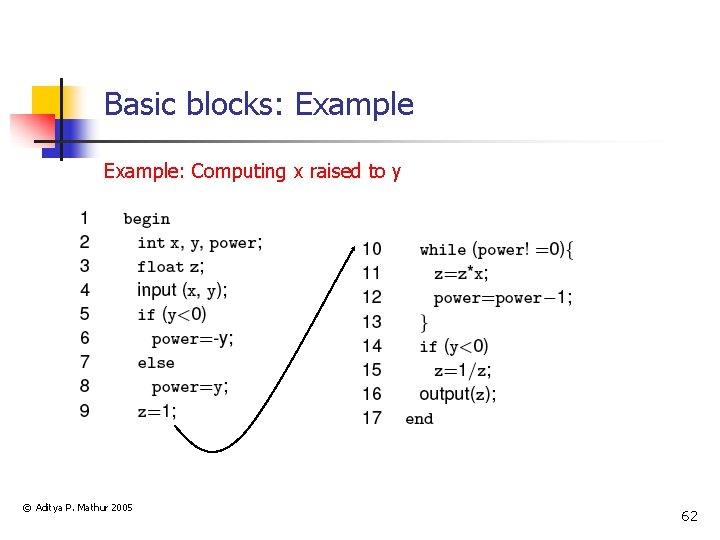 Basic blocks: Example: Computing x raised to y © Aditya P. Mathur 2005 62