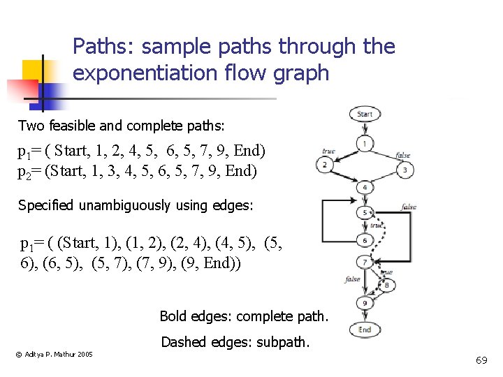 Paths: sample paths through the exponentiation flow graph Two feasible and complete paths: p