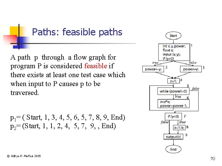 Paths: feasible paths A path p through a flow graph for program P is