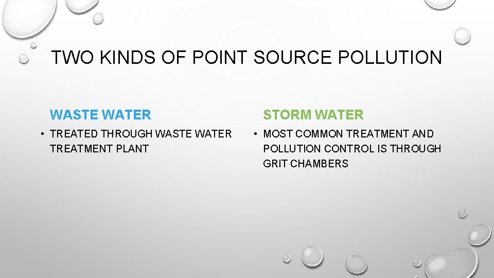TWO KINDS OF POINT SOURCE POLLUTION WASTE WATER • TREATED THROUGH WASTE WATER TREATMENT TWO KINDS OF POINT SOURCE POLLUTION WASTE WATER • TREATED THROUGH WASTE WATER TREATMENT